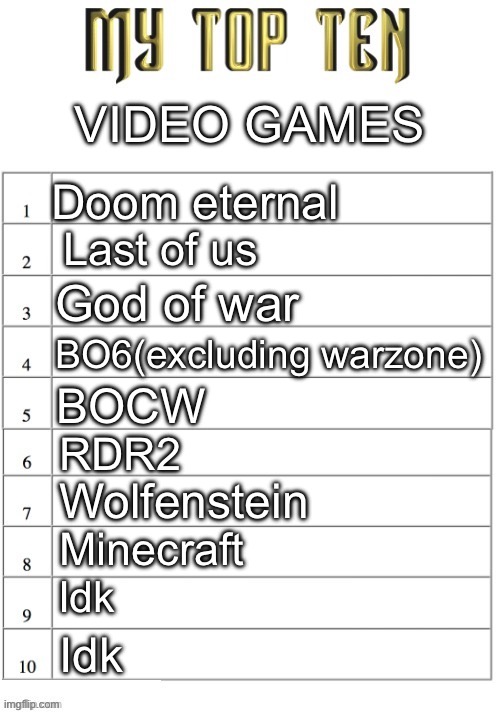 I would like to get cyberpunk and Astro bot ngl | VIDEO GAMES; Doom eternal; Last of us; God of war; BO6(excluding warzone); BOCW; RDR2; Wolfenstein; Minecraft; Idk; Idk | image tagged in top ten list better | made w/ Imgflip meme maker