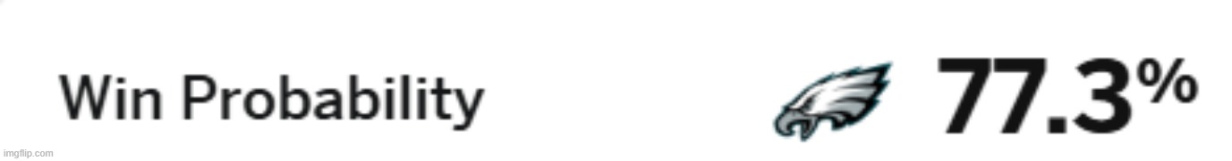 so far this is what espn says | made w/ Imgflip meme maker