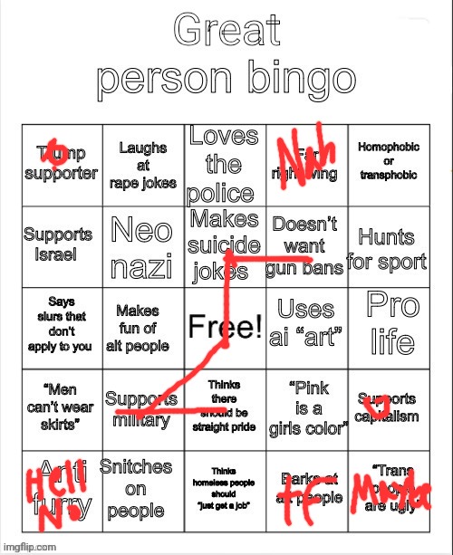 great person bingo | image tagged in great person bingo | made w/ Imgflip meme maker