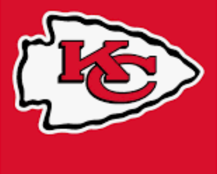 Chiefs Blank Meme Template