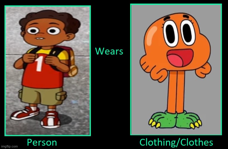 Simon Wears Darwin Watterson's Slippers | image tagged in what if a person who wears clothes outfit,ben 10,the amazing world of gumball,amazing world of gumball,simon,darwin watterson | made w/ Imgflip meme maker