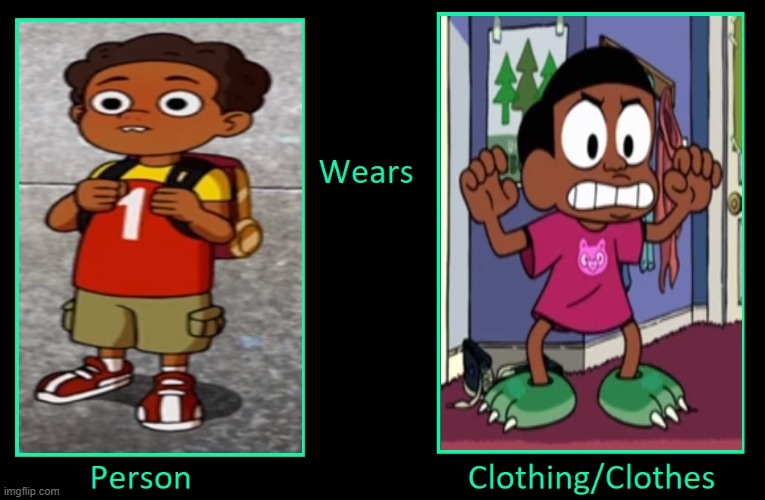 Simon Wears Craig Williams' Slippers | image tagged in what if a person who wears clothes outfit,ben 10,craig of the creek,simon,craig williams,craig | made w/ Imgflip meme maker