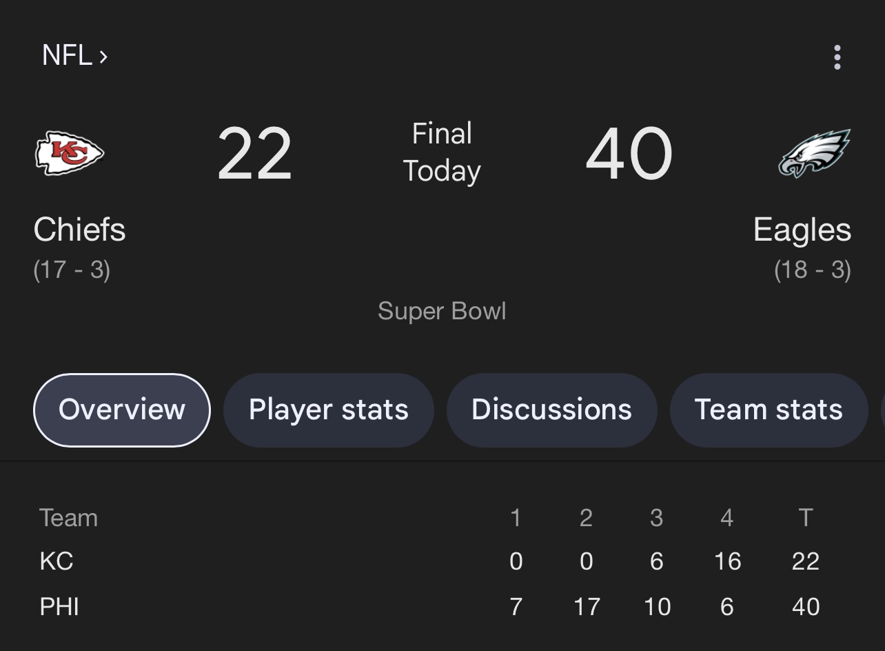 Superbowl Blank Meme Template