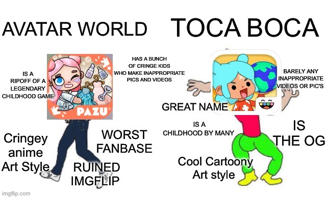 Only True Legend's Grew Up With Toca Boca | image tagged in virgin vs chad,avatar world,toca boca,games,funny,memes | made w/ Imgflip meme maker