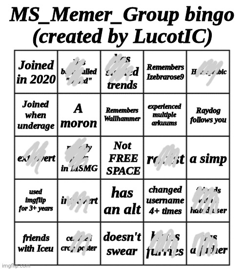MSMG Bingo - by LucotIC | image tagged in msmg bingo - by lucotic | made w/ Imgflip meme maker