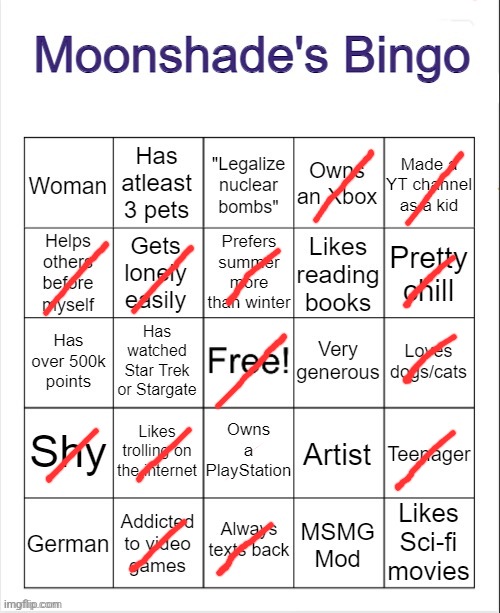 Moonshade's Bingo | image tagged in moonshade's bingo | made w/ Imgflip meme maker