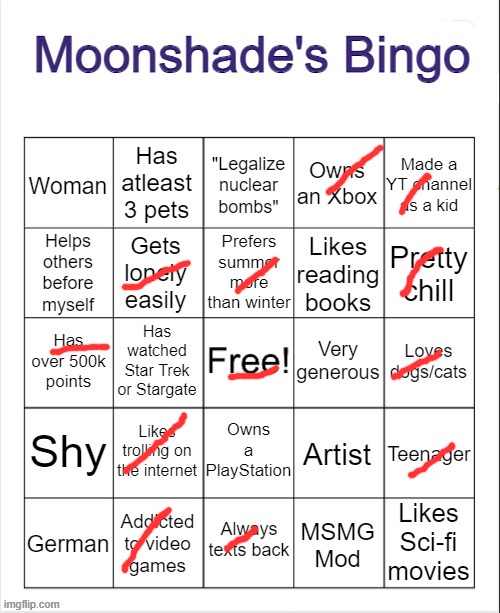 Moonshade's Bingo | image tagged in moonshade's bingo | made w/ Imgflip meme maker