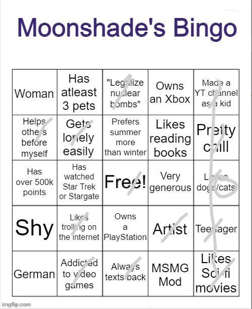 Moonshade's Bingo | image tagged in moonshade's bingo | made w/ Imgflip meme maker