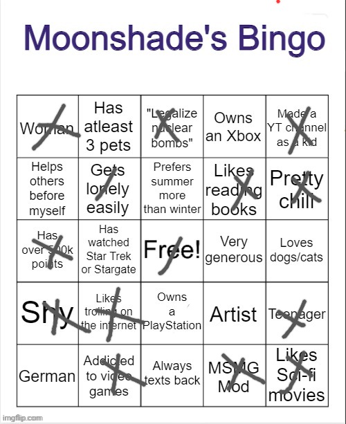 Moonshade's Bingo | image tagged in moonshade's bingo | made w/ Imgflip meme maker