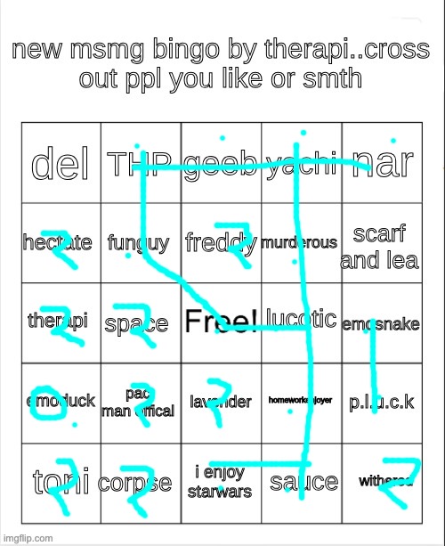 Therapi's msmg bingo | image tagged in therapi's msmg bingo | made w/ Imgflip meme maker