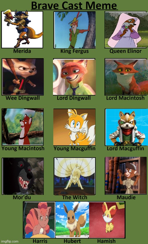 Brave Cast Meme | image tagged in brave cast meme | made w/ Imgflip meme maker