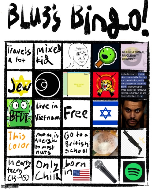 shira making another bingo? heh. its not as unlikely as u thought. | image tagged in blu3 s bingo | made w/ Imgflip meme maker