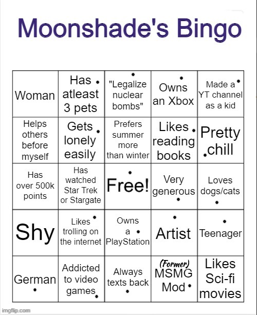 blep :p | (Former) | image tagged in moonshade's bingo | made w/ Imgflip meme maker