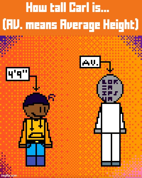 How tall Carl is...  
                        
(AV. means Average Height) | made w/ Imgflip meme maker
