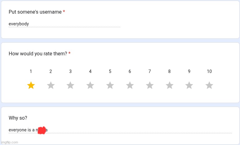 white people: | made w/ Imgflip meme maker