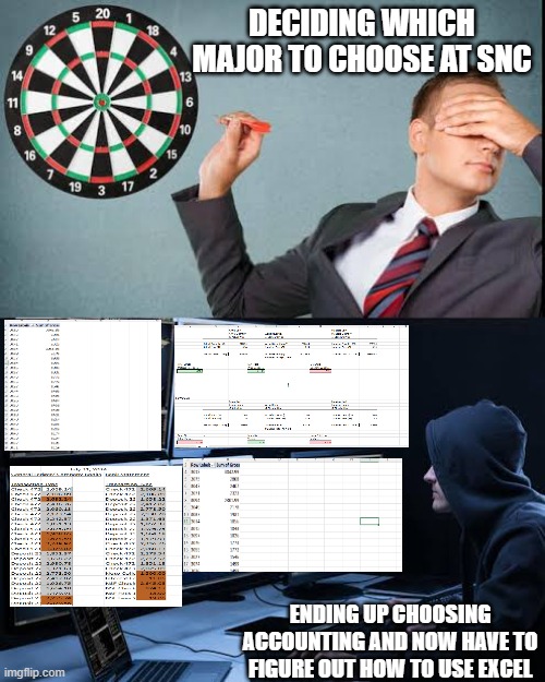 Accounting | DECIDING WHICH MAJOR TO CHOOSE AT SNC; ENDING UP CHOOSING ACCOUNTING AND NOW HAVE TO FIGURE OUT HOW TO USE EXCEL | image tagged in me choosing my college major | made w/ Imgflip meme maker