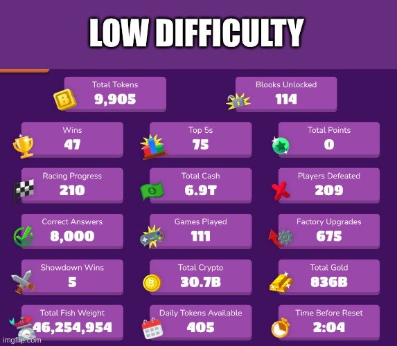 :) | LOW DIFFICULTY | image tagged in a | made w/ Imgflip meme maker