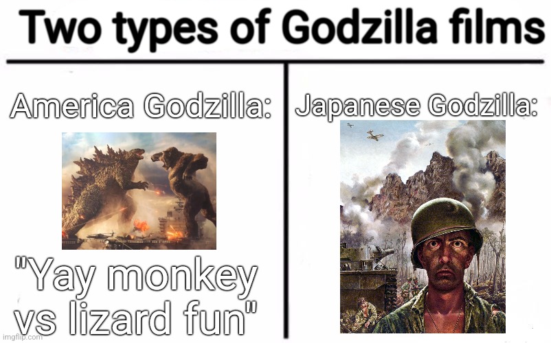 Who Would Win? | Two types of Godzilla films; America Godzilla:; Japanese Godzilla:; "Yay monkey vs lizard fun" | image tagged in shitpost,godzilla,msmg,oh wow are you actually reading these tags | made w/ Imgflip meme maker