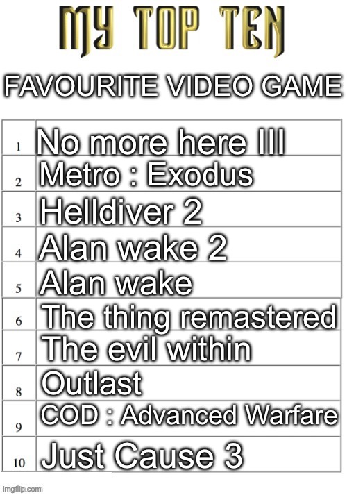 Top ten list better | FAVOURITE VIDEO GAME; No more here III; Metro : Exodus; Helldiver 2; Alan wake 2; Alan wake; The thing remastered; The evil within; Outlast; COD : Advanced Warfare; Just Cause 3 | image tagged in top ten list better | made w/ Imgflip meme maker