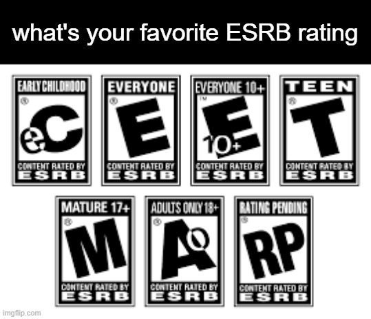 mine is T | what's your favorite ESRB rating | made w/ Imgflip meme maker