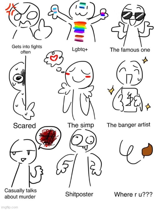 Which one am i | image tagged in which one am i | made w/ Imgflip meme maker