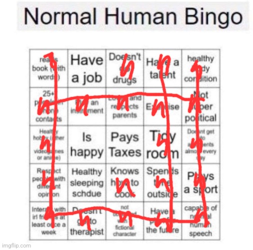 Normal human bingo | image tagged in normal human bingo | made w/ Imgflip meme maker