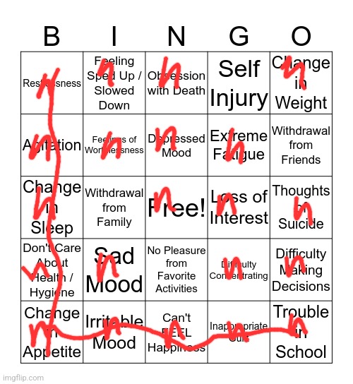 depression bingo 1 | image tagged in depression bingo 1 | made w/ Imgflip meme maker