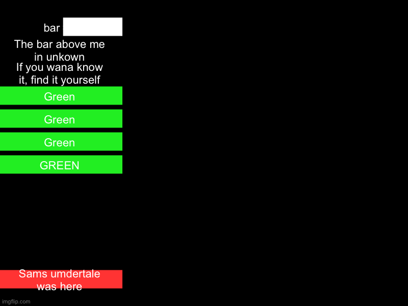 , The bar above me in unkown, If you wana know it, find it yourself, Green, Green, Green, GREEN,  ,  ,  ,  , Sams umdertale was here | image tagged in charts,bar charts | made w/ Imgflip chart maker