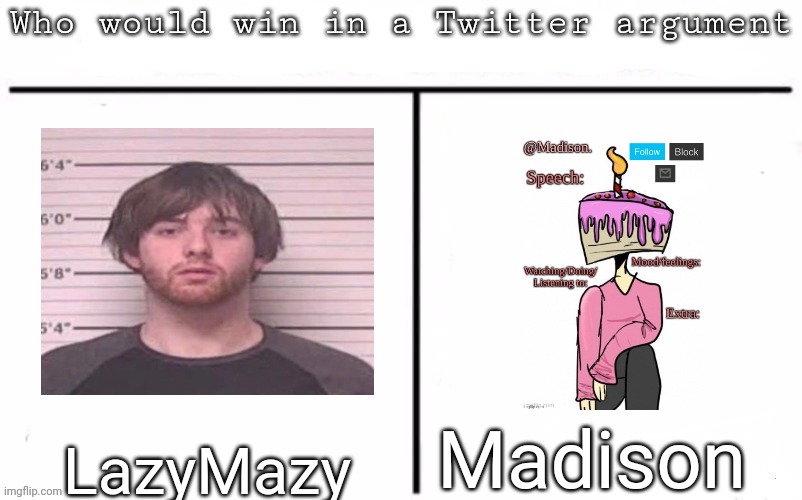 Pitting random mfs against each other | Madison; LazyMazy | image tagged in pitting random mfs against each other,msmg,memes | made w/ Imgflip meme maker