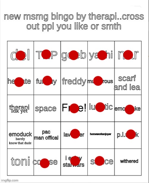 t | Idk yet; barely know that dude | image tagged in therapi's msmg bingo | made w/ Imgflip meme maker
