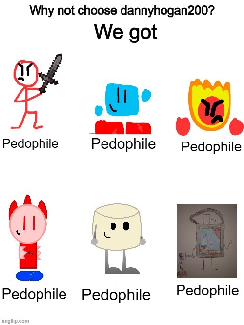 Pedophile; Pedophile; Pedophile; Pedophile; Pedophile; Pedophile | made w/ Imgflip meme maker