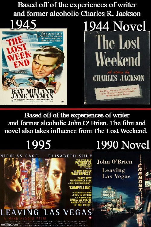 The Lost Weekend and Leaving Las Vegas Double Addiction Feature | 1990 Novel | image tagged in the lost weekend,charles r jackson,ray milland and jane wyman,leaving las vegas,john o brien,nicolas cage and elisabeth shue | made w/ Imgflip meme maker