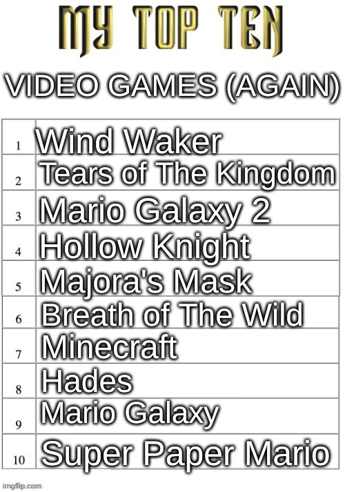 Top ten list better | VIDEO GAMES (AGAIN); Wind Waker; Tears of The Kingdom; Mario Galaxy 2; Hollow Knight; Majora's Mask; Breath of The Wild; Minecraft; Hades; Mario Galaxy; Super Paper Mario | image tagged in top ten list better | made w/ Imgflip meme maker