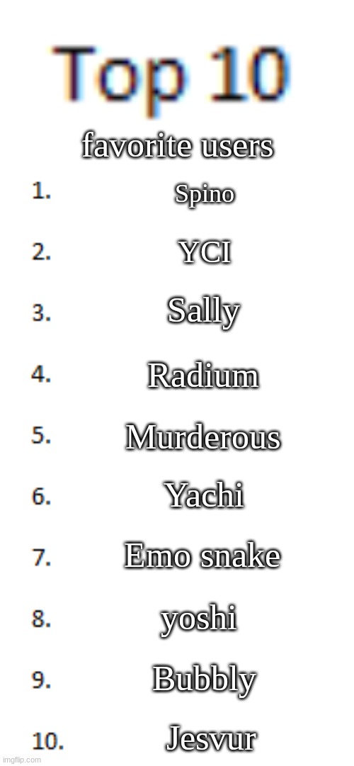 i hate making these since so many users are chill with me | favorite users; Spino; YCI; Sally; Radium; Murderous; Yachi; Emo snake; yoshi; Bubbly; Jesvur | image tagged in top 10 list | made w/ Imgflip meme maker