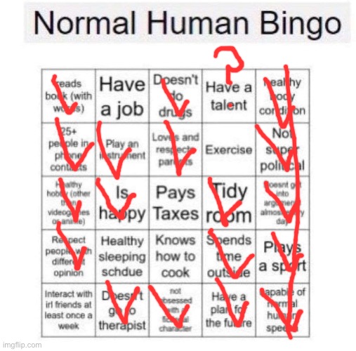 Normal human bingo | image tagged in normal human bingo | made w/ Imgflip meme maker