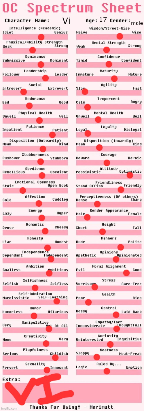 Spectrum sheet | 17; male; Vi | image tagged in spectrum sheet | made w/ Imgflip meme maker