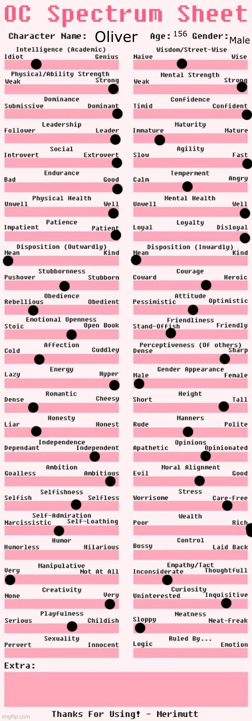 Spectrum sheet | 156; Male; Oliver | image tagged in spectrum sheet | made w/ Imgflip meme maker