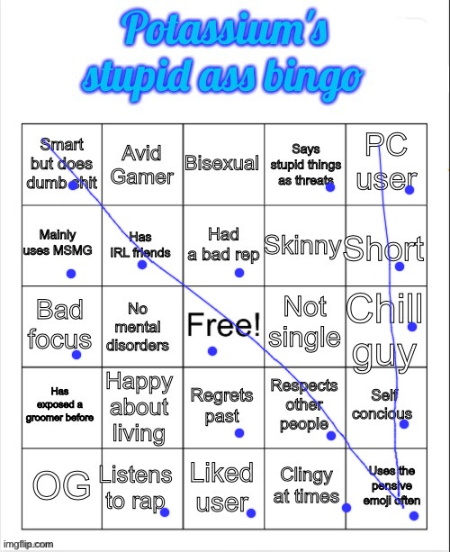 ye | image tagged in potassium's stupid ass bingo | made w/ Imgflip meme maker