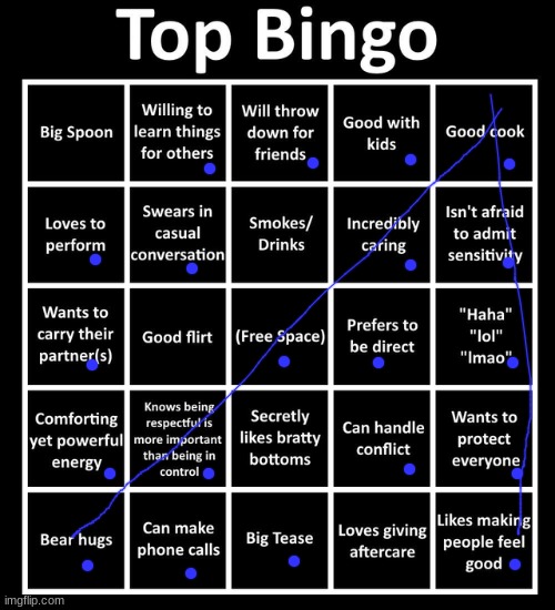 yas | image tagged in top bingo | made w/ Imgflip meme maker