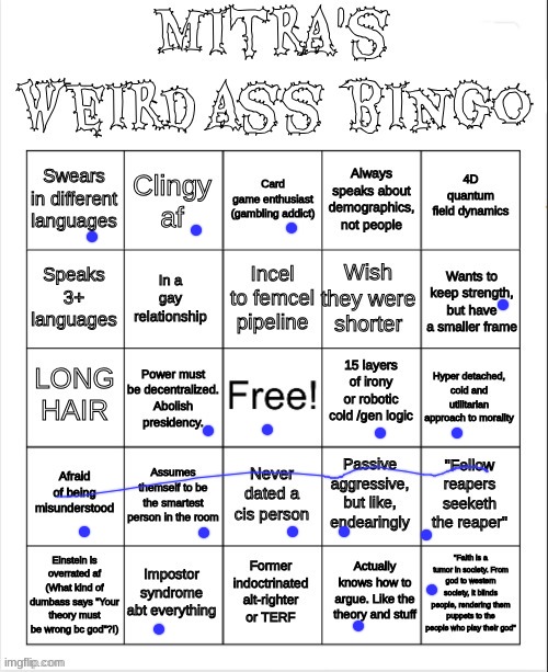 meep(mod: why you doin so many bingos lol) | image tagged in mitra's bingo | made w/ Imgflip meme maker