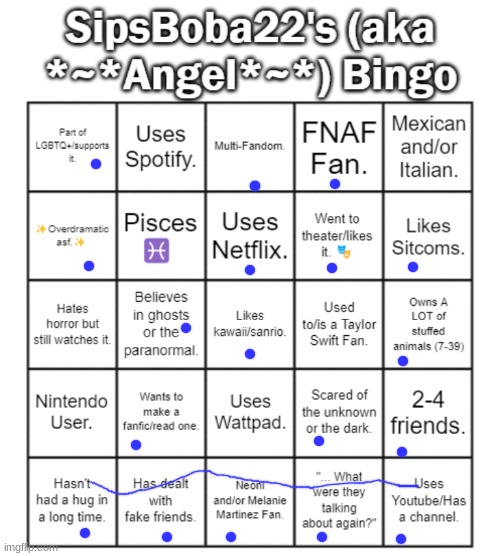 SipsBoba22 (aka Angel)'s Bingo Card | image tagged in sipsboba22 aka angel 's bingo card | made w/ Imgflip meme maker