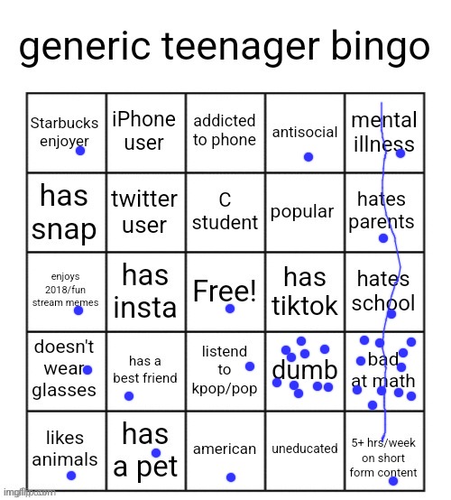 wap | image tagged in generic teenager bingo | made w/ Imgflip meme maker