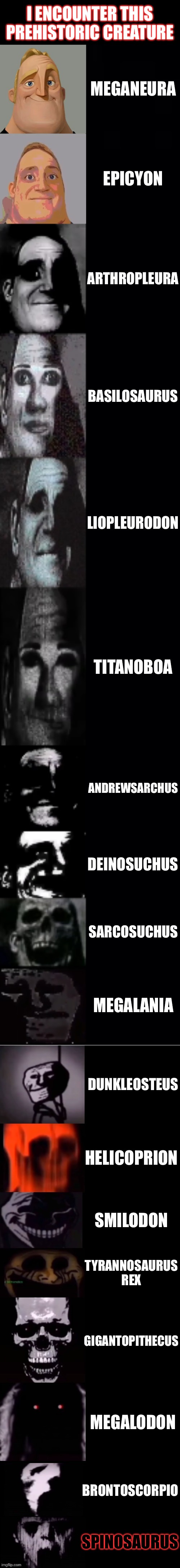 Mr Incredible Becoming Uncanny I Encounter This Prehistoric Creature | I ENCOUNTER THIS PREHISTORIC CREATURE; MEGANEURA; EPICYON; ARTHROPLEURA; BASILOSAURUS; LIOPLEURODON; TITANOBOA; ANDREWSARCHUS; DEINOSUCHUS; SARCOSUCHUS; MEGALANIA; DUNKLEOSTEUS; HELICOPRION; SMILODON; TYRANNOSAURUS REX; GIGANTOPITHECUS; MEGALODON; BRONTOSCORPIO; SPINOSAURUS | image tagged in mr incredible becoming uncanny 1st extension | made w/ Imgflip meme maker