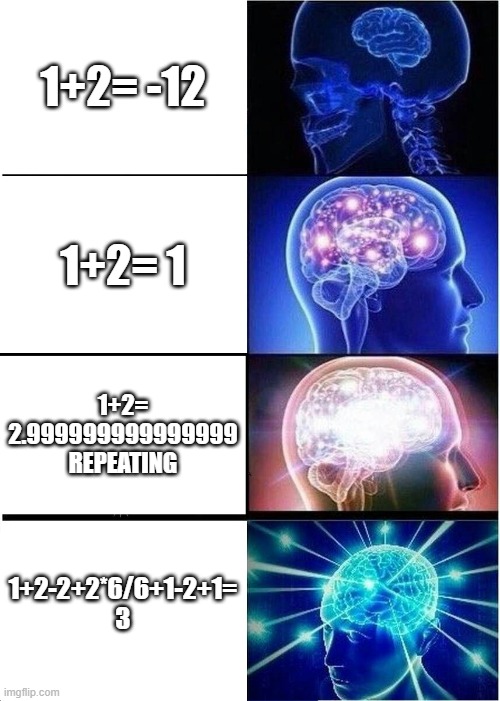 kj remake | 1+2= -12; 1+2= 1; 1+2= 2.999999999999999 REPEATING; 1+2-2+2*6/6+1-2+1= 3 | image tagged in memes,expanding brain | made w/ Imgflip meme maker