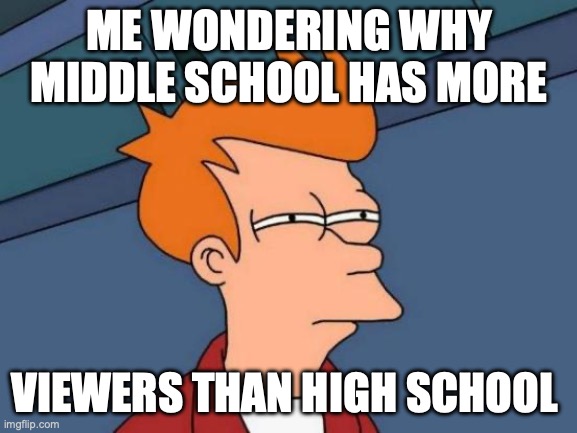 Futurama Fry Meme | ME WONDERING WHY MIDDLE SCHOOL HAS MORE; VIEWERS THAN HIGH SCHOOL | image tagged in memes,futurama fry | made w/ Imgflip meme maker