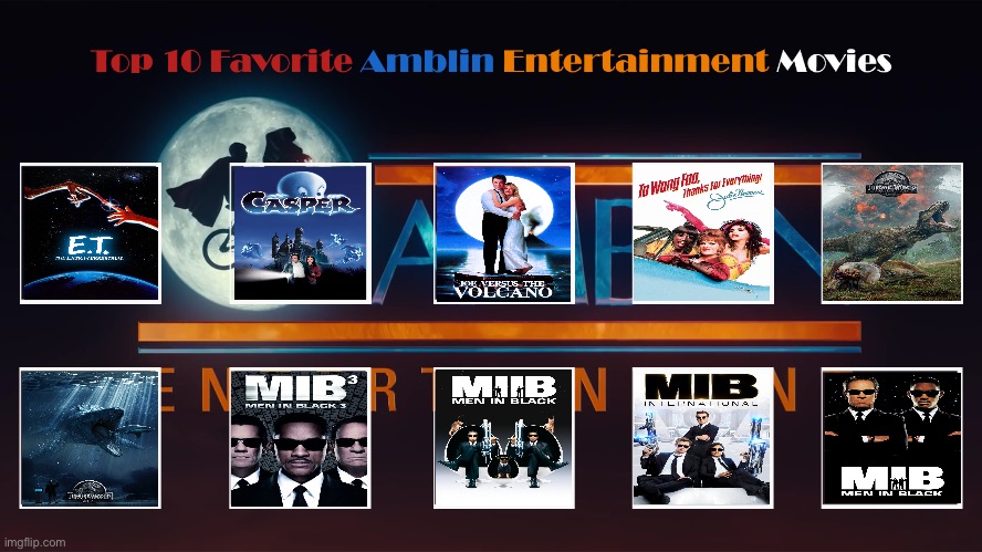 Brandon's Top 10 Amblin Ent Movies | image tagged in steven spielberg,drag queen,jurassic world,men in black,casper the friendly ghost,movie | made w/ Imgflip meme maker