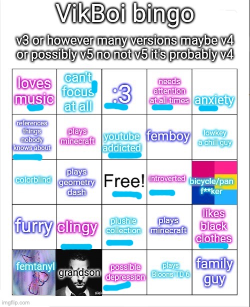 dang | image tagged in vikboi bingo | made w/ Imgflip meme maker