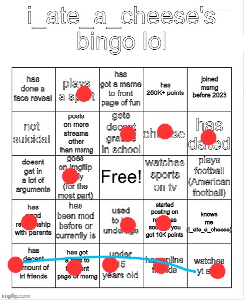 i_ate_a_cheese's msmg bingo | image tagged in i_ate_a_cheese's msmg bingo | made w/ Imgflip meme maker