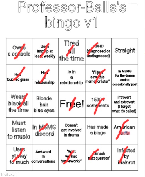 HIVEMIND, HIVEMIND! (L2) | image tagged in professor-balls's bingo v1 | made w/ Imgflip meme maker