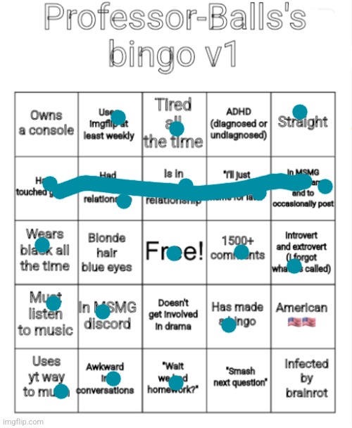 ball cheeks | image tagged in professor-balls's bingo v1 | made w/ Imgflip meme maker